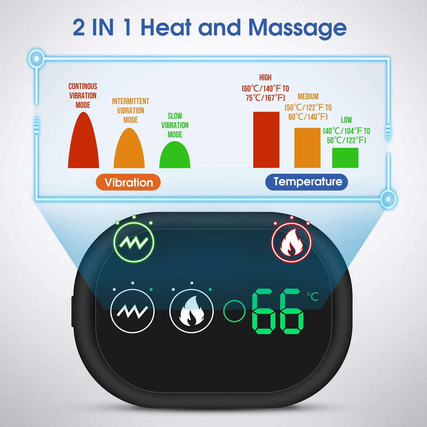 Electric Shoulder Massager ®️
